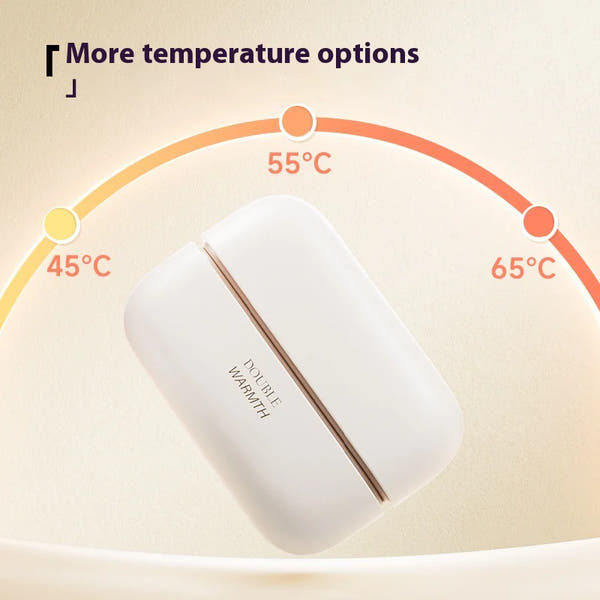 ThermaGrips